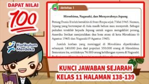 Info Terkini BMKG: Prediksi Cuaca untuk Beberapa Kota Besar di Indonesia Hari Ini (17 Mei 2025)