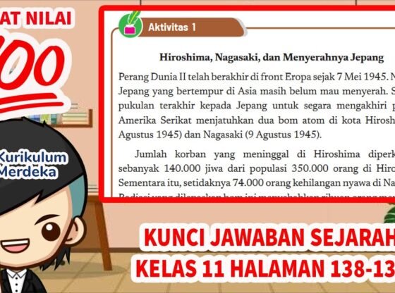Kunci Sukses Jawaban Sejarah Kelas 11: Aktivitas 1 Bab 4 Proklamasi (Hal. 138-139) Kurikulum Merdeka